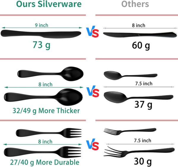 49-Piece Black Silverware Set with Drawer Organizer, Stainless Steel Cutlery for 8 with Matte Steak Knives, Forks, Spoons - Dishwasher Safe - Image 4