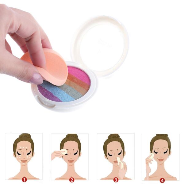 25 Pcs Women's Round Soft Makeup Beauty Eye Face Foundation Blender Facial Smooth Powder Puff Cosmetics Blush Applicators Sponges Use for Dry and Wet - Image 5