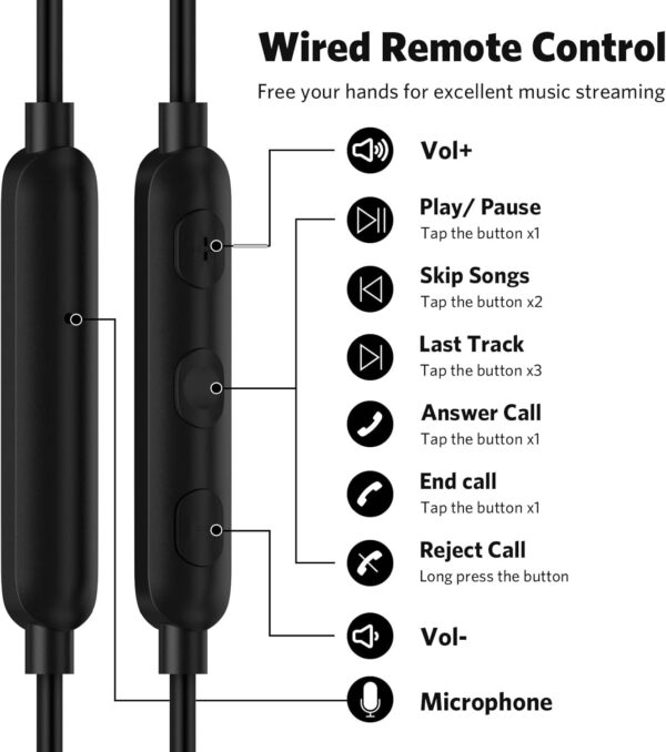 USB C Headphone,COOYA Type C Earphones Wired Earbuds Magnetic Bass Noise Canceling in-Ear Headset+Mic for iPhone 16 15 Pro Max iPad 10 Pixel 9 8a Samsung Galaxy S24 Ultra S23 S22 A54 for OnePlus 12 11 - Image 5