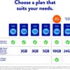 TracFone Moto g Pure (2021), 32GB, Blue - Prepaid Smartphone (Locked/Renewed) - Image 3