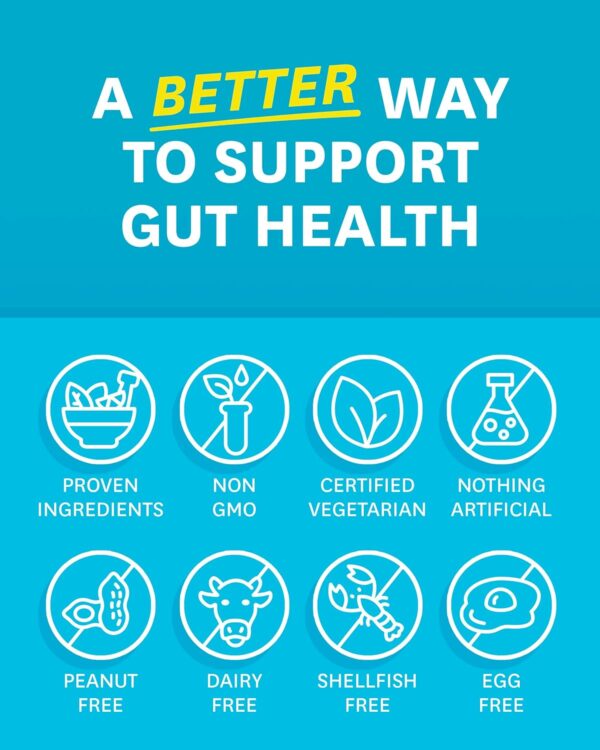Zenwise Health Digestive Enzymes - Probiotic Multi Enzymes with Probiotics and Prebiotics for Digestive Health and Bloating Relief for Women and Men, Daily Enzymes for Gut and Digestion - 180 Count - Image 7