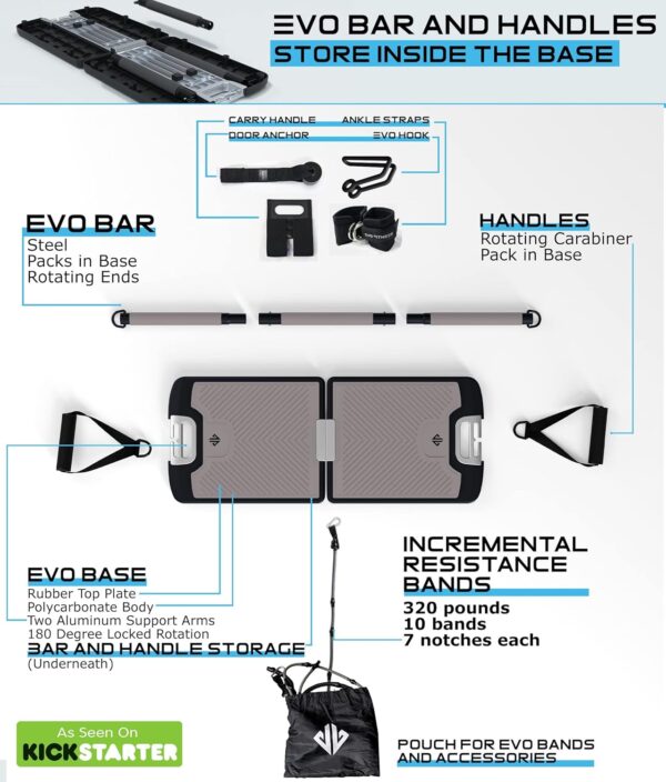 EVO Gym - Portable Home Gym Strength Training Equipment, at Home Gym | All in One Gym - Resistance Bands, Base Holds Gym Bar & Handles for Travel | Portable Gym & Home Exercise Equipment - Image 2